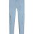 Lichtblauw
